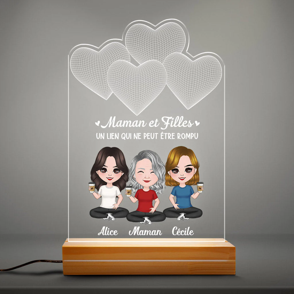 Miniature 3